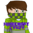 MinercfatCynzy