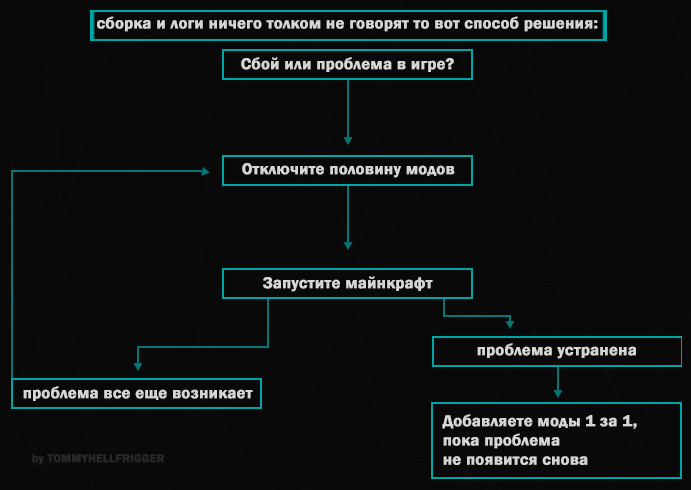 image.png.c2f8442b8c81c9ecce2fa9ce126954aa.png