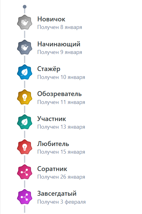 image.png.57bfcbf52a8474833710e28a1c0dc04c.png