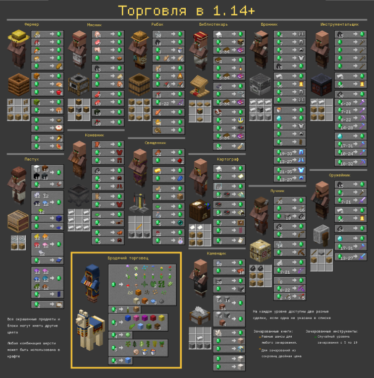 __1.14-.thumb.png.2d2bc6ec41caebec9cf7b9316994f536.png