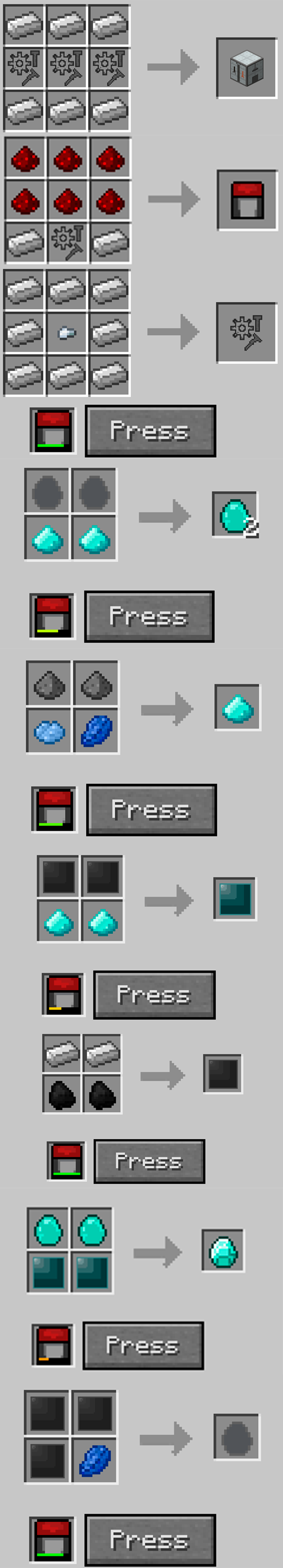 yesirimmakingmods.png