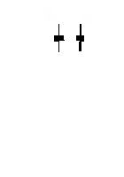 Скин по нику Anonym1