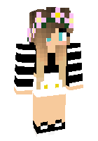 Скин по нику BonnietheBunny