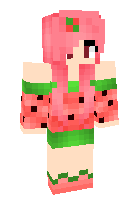 Скин по нику Watermelon123