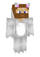 Скин по нику chickenchicken5