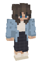 Скин по нику laurat