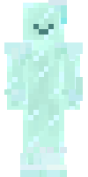 Скин по нику MintyGreenIce