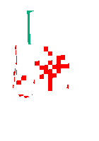 monstorSUS