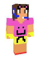 Alisa Kisa You Ytube